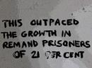 Year 13 BRIT School -Visuals for Glastonbury Leftfield 2007