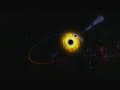Beyond Einstein [2/2]