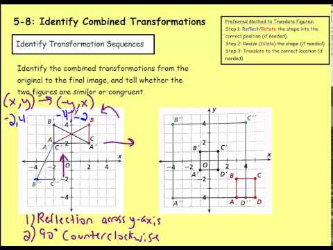 Identify Combined Transformations – Easy Peasy All-in-One High School