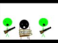 A Painfull Death 2: An Unrehearsed Death A Painfull Death 2: An Unrehearsed Death