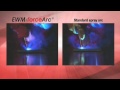 EWM Welding ForceArc
