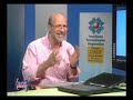 ITA: Tecnología LCD. ¿Como funciona? 2/2