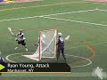 U.S. Under-19 Lacrosse Team