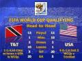 CONCACAF VideoSignals - 09/09/09