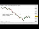 Cac40