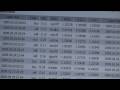 FapTurbo Forex Robot Overall Settings