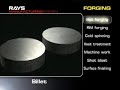 Rims Manufacture