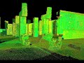 Digital Preservation of Chichen Itza