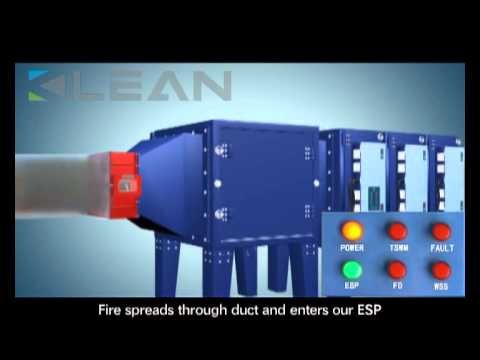 how to control air pollution