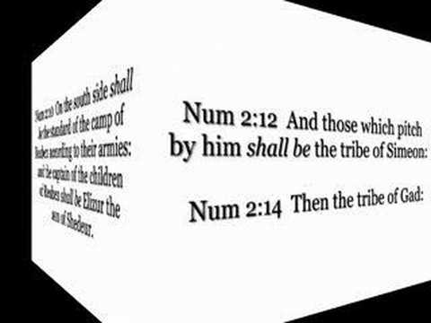 Israelology - 3