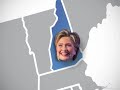 The Democratic Race in Seven Minutes