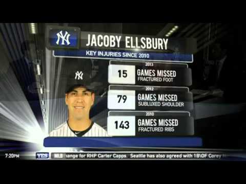 Video: Yankees Hot Stove: Jacoby Ellsbury