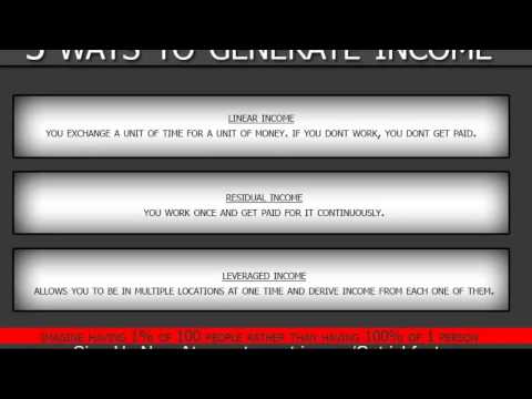 Motor Club of America MCA Work At Home Make Over $20,000 A Month