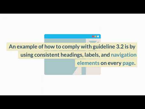 What is WCAG 2.1 guideline 3.2 Predictable with examples