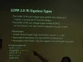 LLVM 2.0