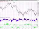Market Commentary July 25th 2008