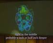 Meditation is Scientific!