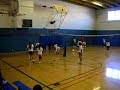 GVRD Youth Volleyball League 2006
