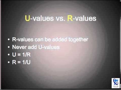 how to measure window u-value