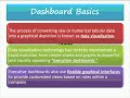 Executive Dashboards and Business Agility