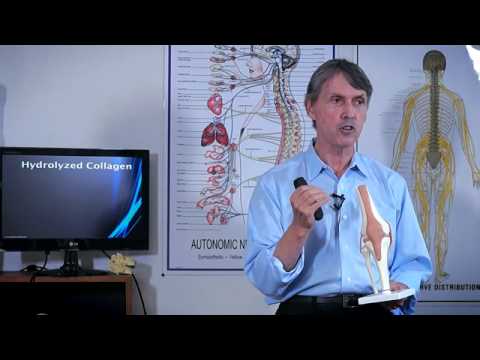how to treat arthritis pain