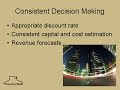 Financial Analysis Using Excel, Part 4