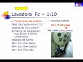 F24-Palestra de Lavanderia feito na Anel em 2005 F24-Palestra de Lavanderia feito na Anel em 2005
