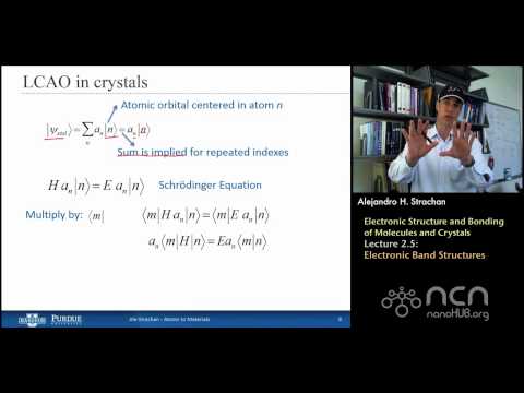 electronic (band) - Table of Contents: 00:09 Lecture 2.6: Electronic Structure of Molecules and Crystals: Review 00:23 Electronic band structure of crystals 02:53 Electronic ban...