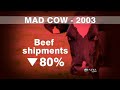 USDA confirms new case in the United States. For more, click here: abcnews.go.com
