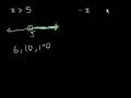 Algebra: Solving Inequalities