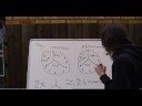 Alex Explains his Theory on Time.