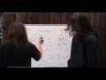 videos de Alex Explains his Theory on Time.