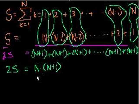 Calculus: Sequences, series and function approximation