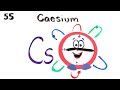 funny chemistry periodic table jokes funny chemistry periodic table jokes