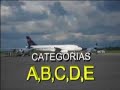 Publicidad del Gobierno del Poder Ciudadano sobre la situación de Palmerola y el aeropuerto Toncontín.