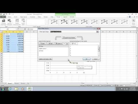 how to define x and y axis in excel mac