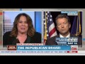 Candy Crowley Asks Rand Paul Really Dumb Question