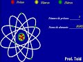 Química: Estudo do Átomo - parte 01 (Prof. Toid)