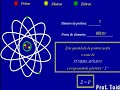 Química: Estudo do Átomo - parte 01 (Prof. Toid)