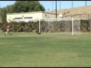 Jacob Penalty kicks Jacob Penalty kicks