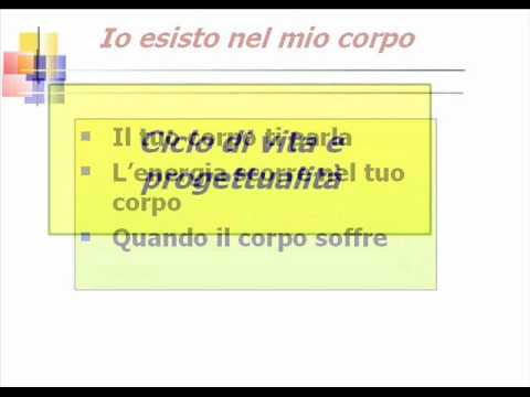 Immagine anteprima YouTube