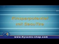 SecuTire RDKS Reifendruckkontrollsystem TPMS