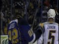 Blues 08/09 Season in Review: Goals