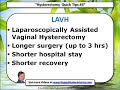 Types of Hysterectomy (Hysterectomy Quick Tips #3) Types of Hysterectomy (Hysterectomy Quick Tips #3)