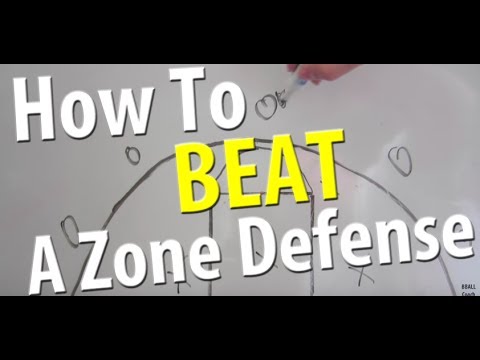 how to beat zone defense