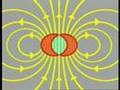 LHC Superconducting Magnets 2