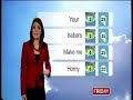 BBC News 24 Weather prank BBC News 24 Weather prank