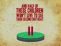 I rated a YouTube video (5 out of 5 stars) -- Life-saving HIV treatment - patent pool animation http://bit.ly/1bqgv2