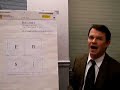 cash-flow-quadrant.html