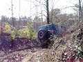 Badlands Attica Indiana